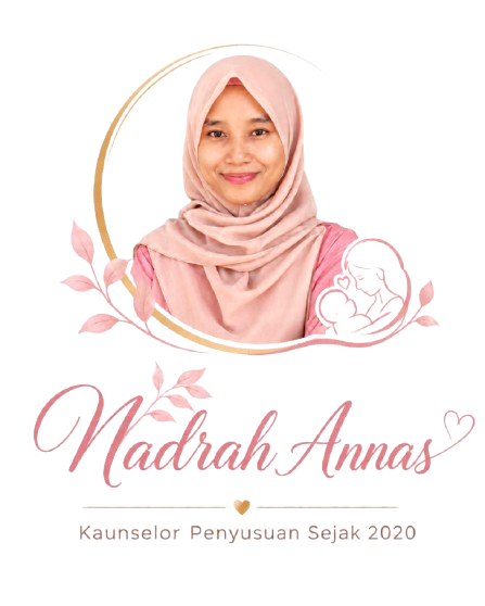 Nadrah Annas